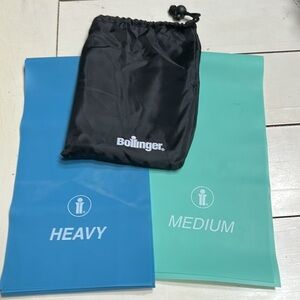 Bollinger Resistance Bands